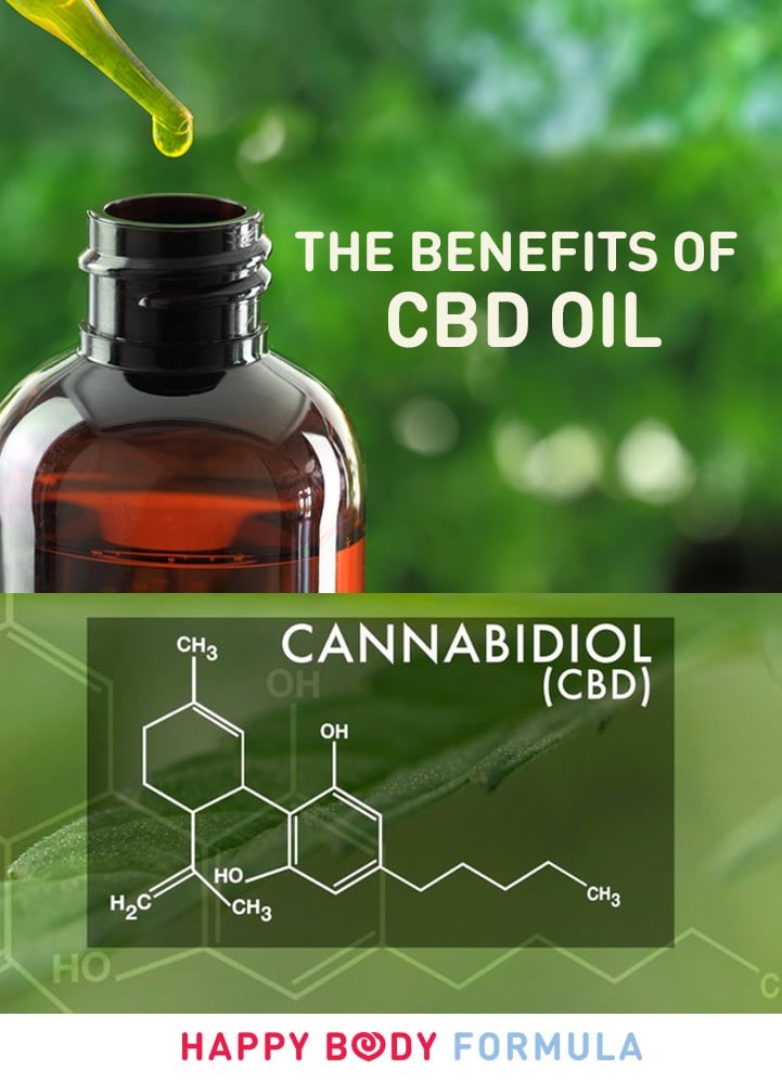 CBD 
      Oil Edibles Colorado Springs 
      CO 80946